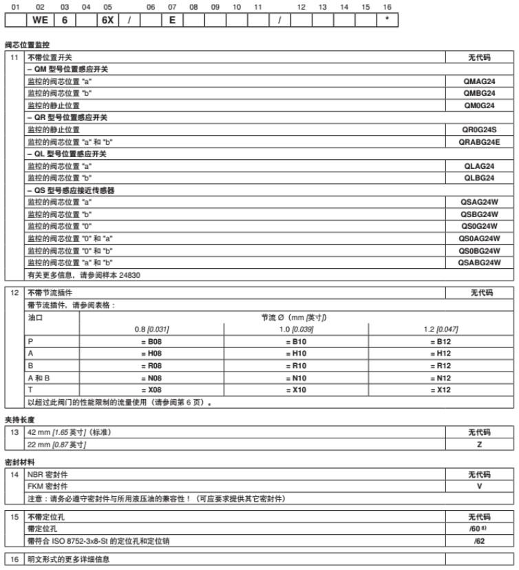 Rexrth方向阀WE6