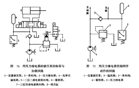 压力继电器