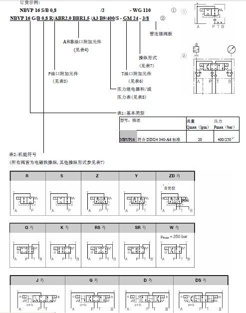 哈威换向阀