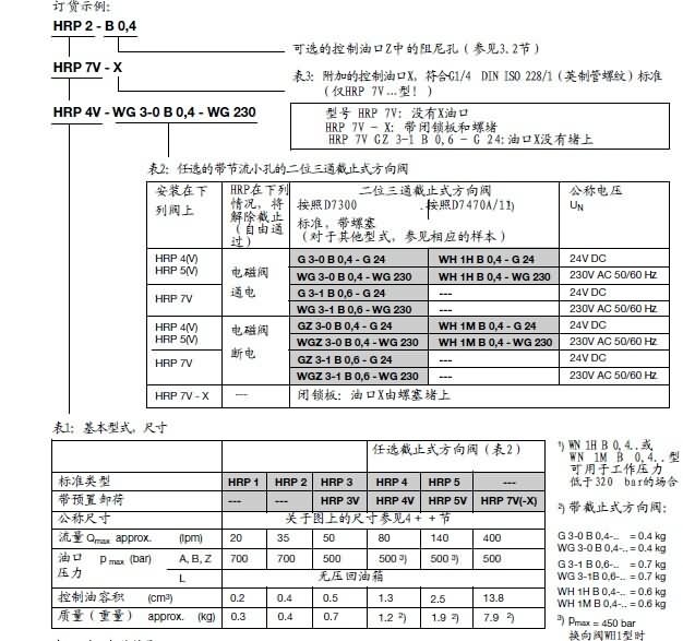 哈威液控单向阀