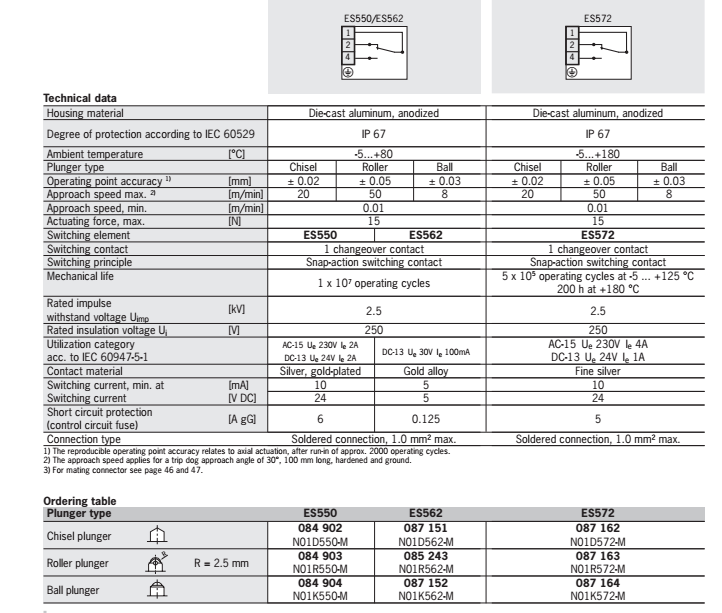 EUCHNER安士能安全开关